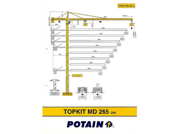 رافعة برجية POTAIN