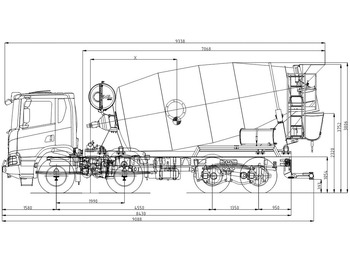 شاحنة خلاطة خرسانة SCANIA P