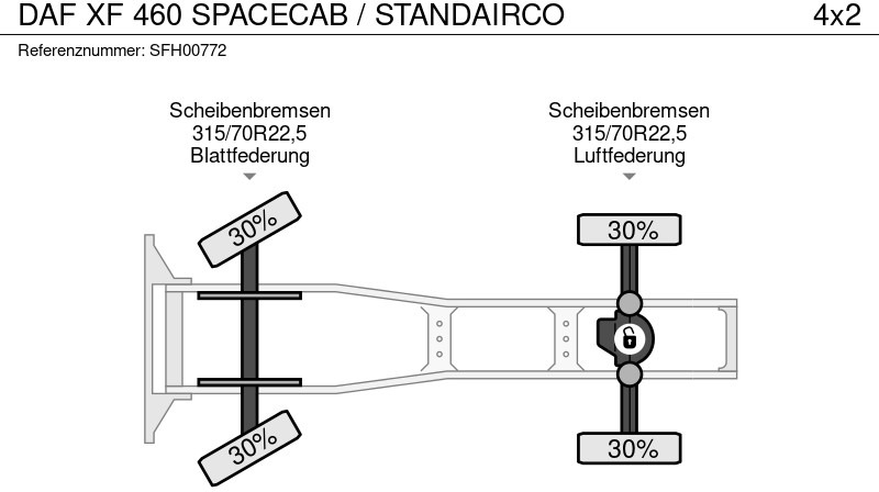 وحدة جر DAF XF 460 SPACECAB / STANDAIRCO: صورة 12