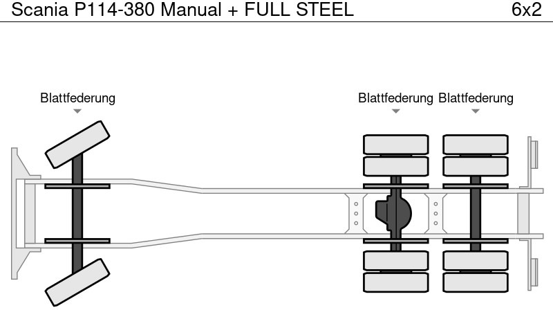 شاحنات الحاويات / جسم علوي قابل للتغيير شاحنة Scania P114-380 Manual + FULL STEEL: صورة 12