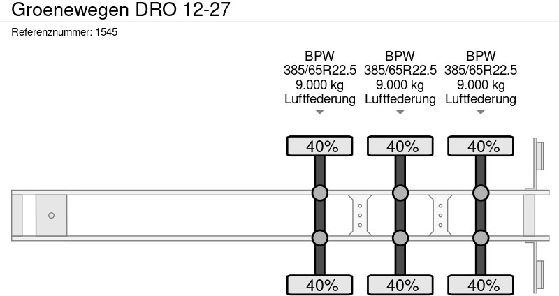 نصف مقطورة صندوق مغلق Groenewegen DRO 12-27: صورة 14