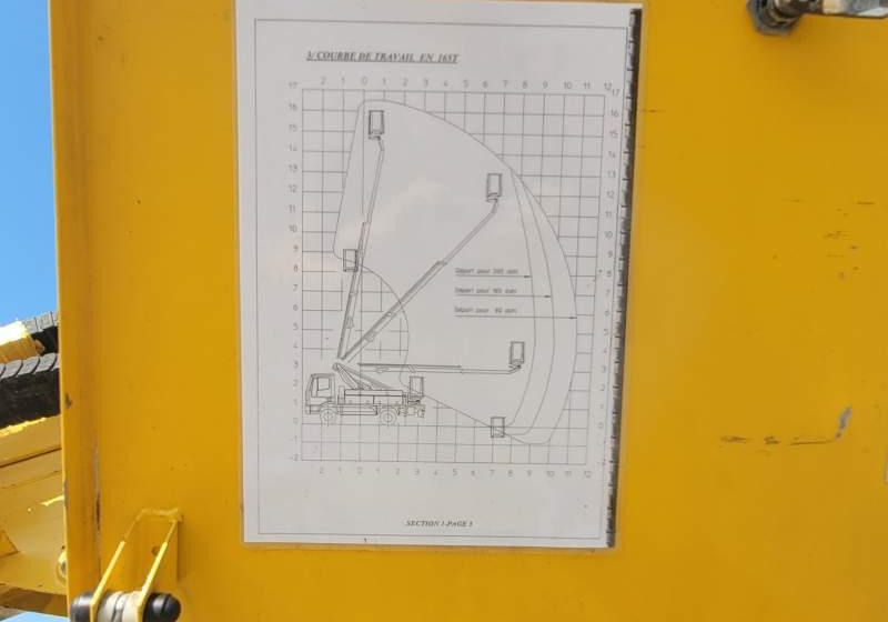 منصة تلسكوبية محمولة على شاحنة Renault MIDLUM 180 DCI / SPROWADZONA / ZWYŻKA: صورة 10