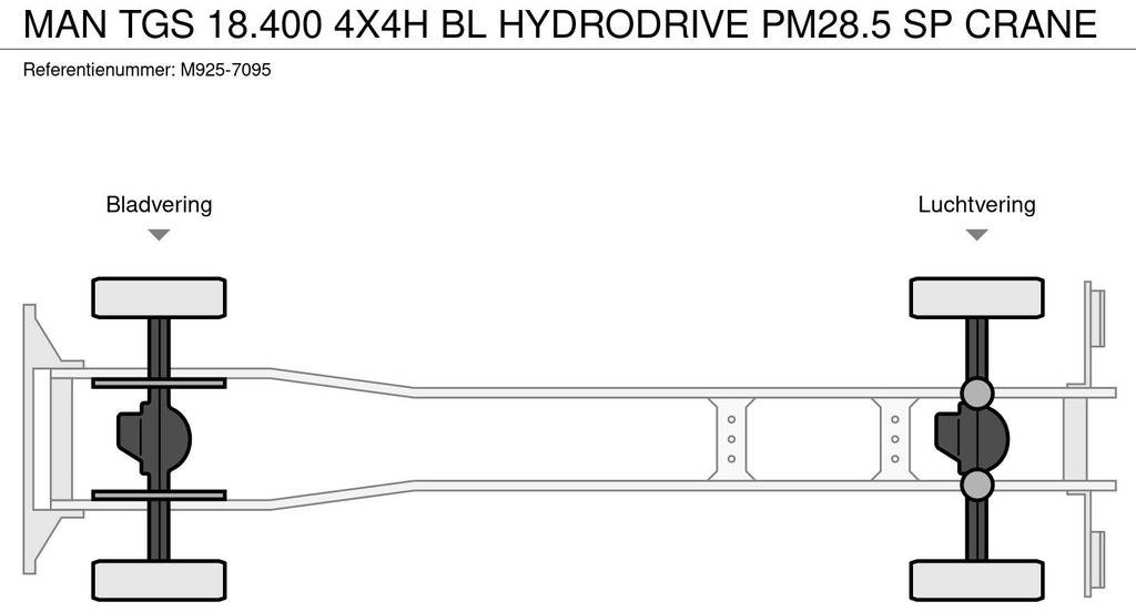 MAN TGS 18.400 4X4H BL HYDRODRIVE PM28.5 SP CRANE  MAN TGS 18.400 4X4H BL HYDRODRIVE PM28.5 SP CRANE: صورة 20