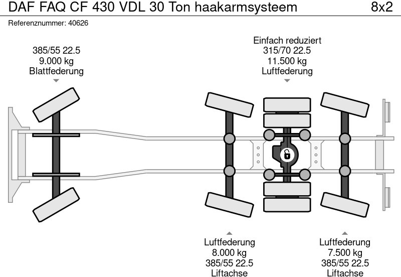 شاحنة ذات خطاف DAF FAQ CF 430 VDL 30 Ton haakarmsysteem: صورة 13