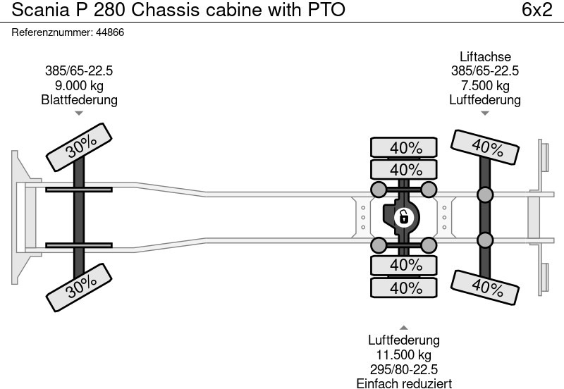 شاحنة هيكل كابينة Scania P 280 Chassis cabine with PTO: صورة 18