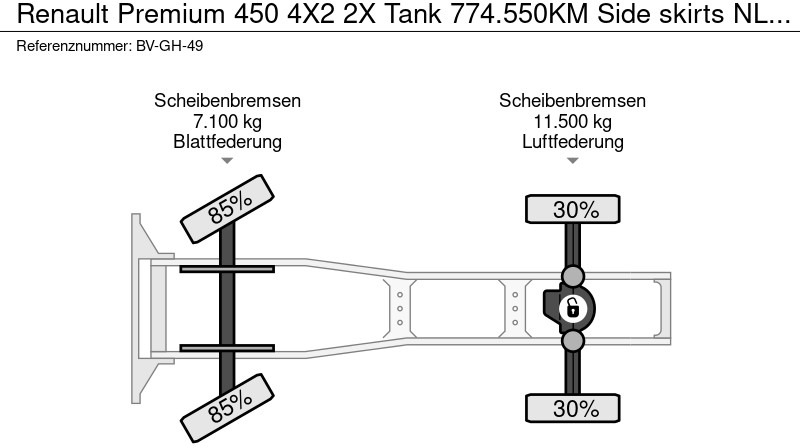 وحدة جر Renault Premium 450 4X2 2X Tank 774.550KM Side skirts NL Truck: صورة 21