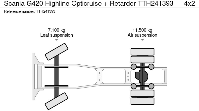 Scania G420 Highline Opticruise + Retarder Scania G420 Highline Opticruise + Retarder: صورة 20