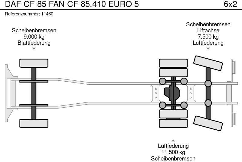 DAF CF 85 FAN CF 85.410 EURO 5 DAF CF 85 FAN CF 85.410 EURO 5: صورة 15